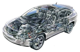 Заказ автозапчастей